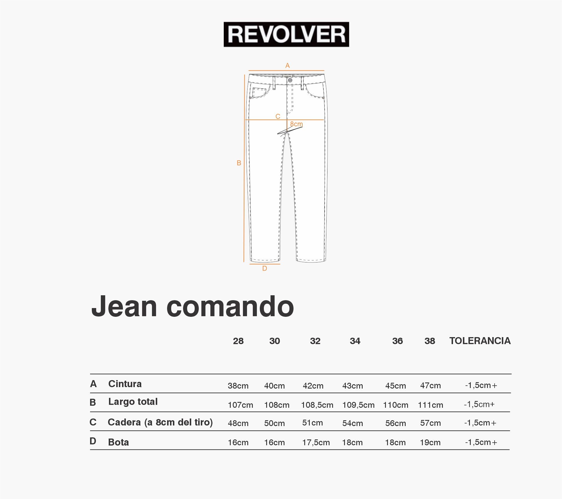 Guía de Talles - Jean Comando Azul